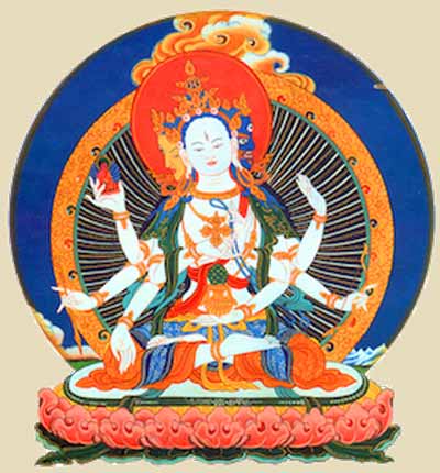 Amulette Tibétaine Mantra de Namgyalma - Protection Tibétaine de l'ombrelle blanche. La Magie du Bouddha.